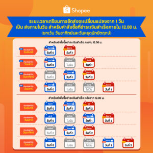 shopee ตัดรอบเที่ยง